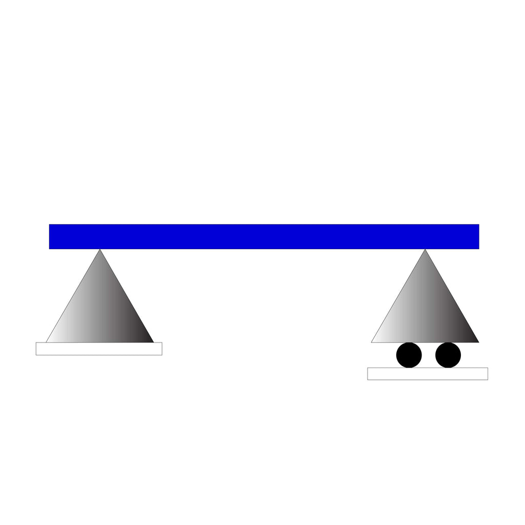 Anatomy of a CNC: Rigidity